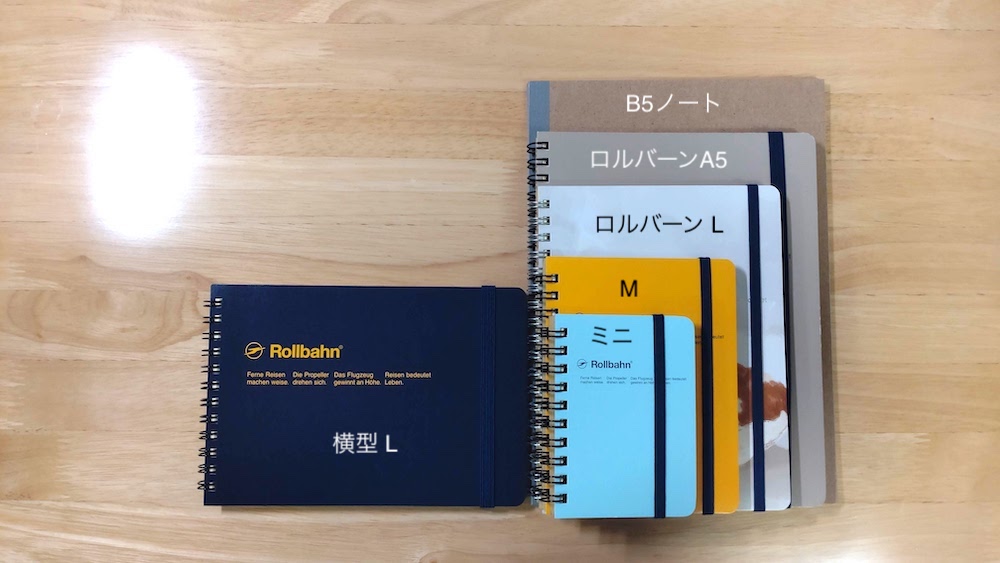 レビュー】ロルバーンを裏抜けまで徹底検証！デザイン性と機能性が両立